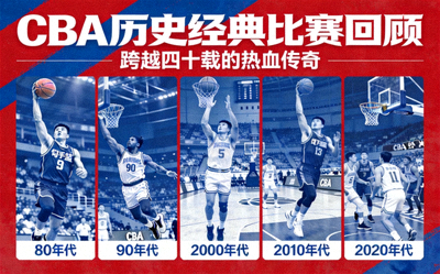 CBA历史经典比赛回顾专题封面，展示不同年代的比赛画面