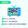 电视屏幕图标，代表通过电视观看CBA高清直播的指南